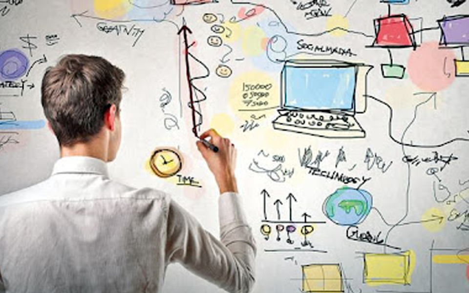 Soluções criativas